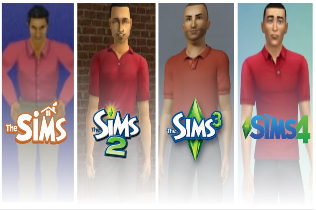 sims