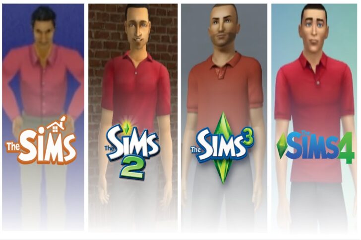 sims